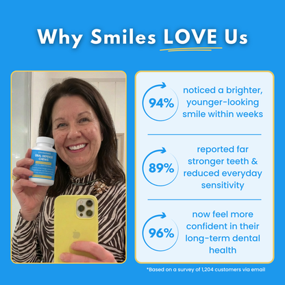 SmileGuard Oral Defense Chews DN