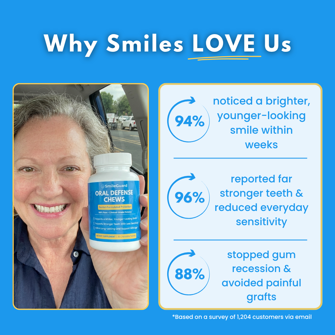 SmileGuard™ Oral Defense Chews