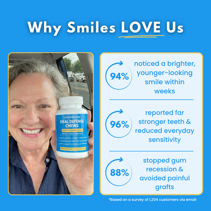 SmileGuard™ Oral Defense Chews
